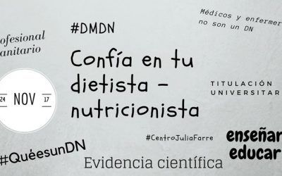 24 de noviembre Día Mundial del Dietista – Nutricionista