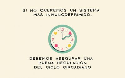 Ritmo circadiano ¿Cómo puede ayudar a nuestro sistema inmune?